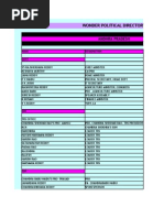 Wonder State Directory