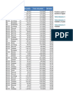 Copia - Ejercicio - Tabla Dinámica - SMAS