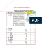 Planificación Anual Por Experiencias