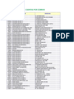 Reporte de cuentas por cobrar clientes