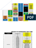 IP Addressing and PC Naming 2019