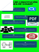Proceso de Constitución en Línea de SUNARP