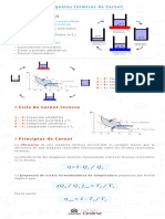 Maquinas Termodinamicas de Carnot