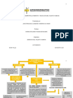 Mapa Conceptual Sobre Reclutamiento