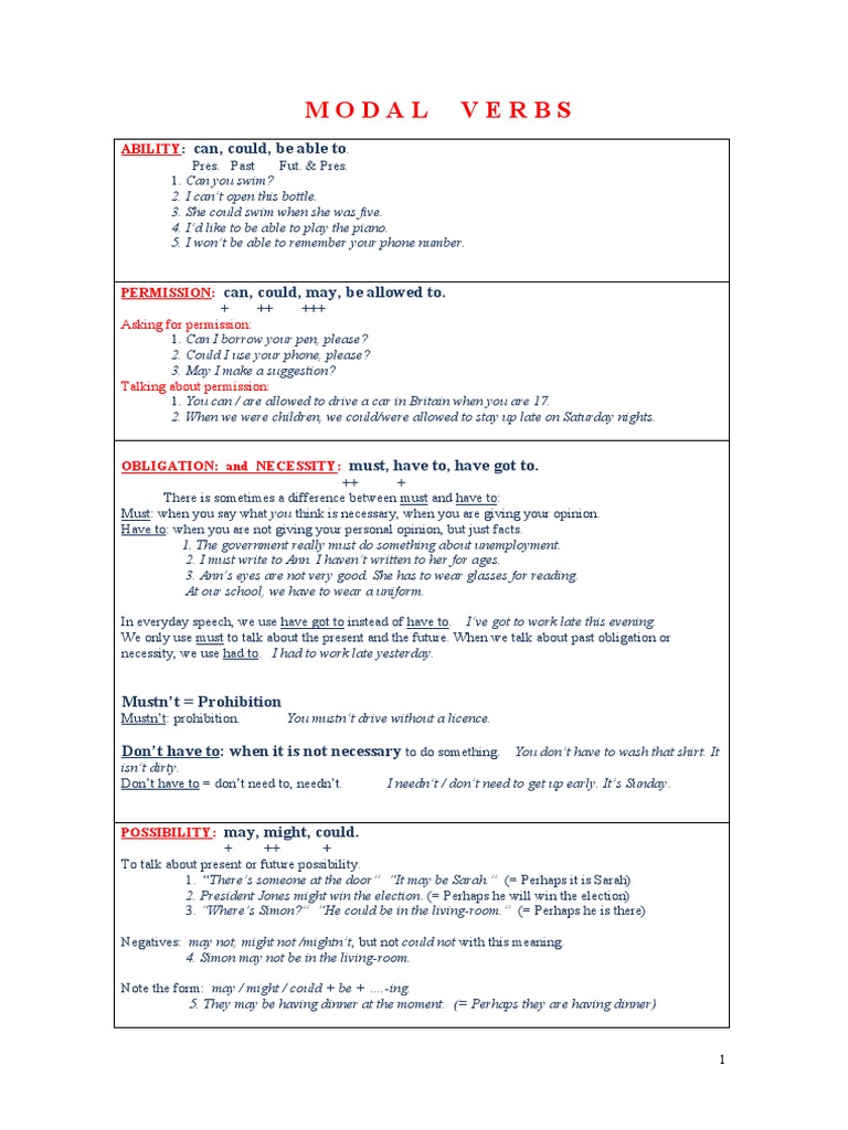 Modal Verbs Theory Download Free Pdf Linguistics Grammar