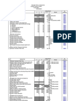 Tabel Propil PKM MWL 2021