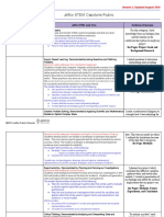 Jeffco Stem Capstone Rubric Peyton Lawless