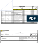 Scan Template Report KPI 2021 - Supply Via Laut