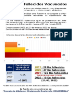 Informe sobre médicos fallecidos vacunados en Guatemala en 2021-2022 con similitudes