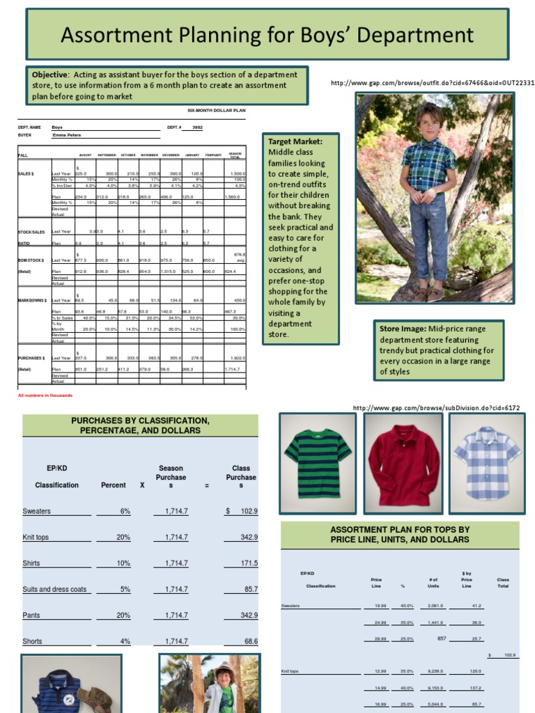 Assortment Planning PDF Sweater Retail