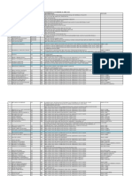 Daftar Perbaikan Periode April - 2022