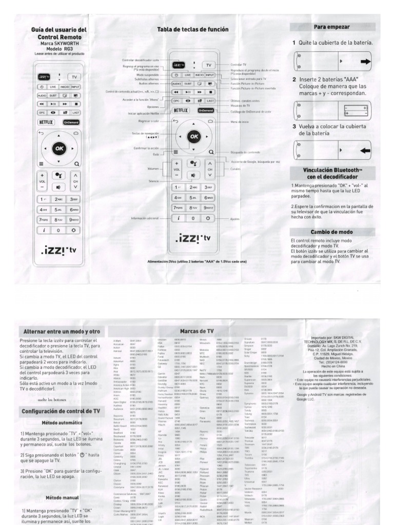 CÓDIGOS+Manual Control Remoto Izzi Unlimited SKYWORTH RG3 PDF