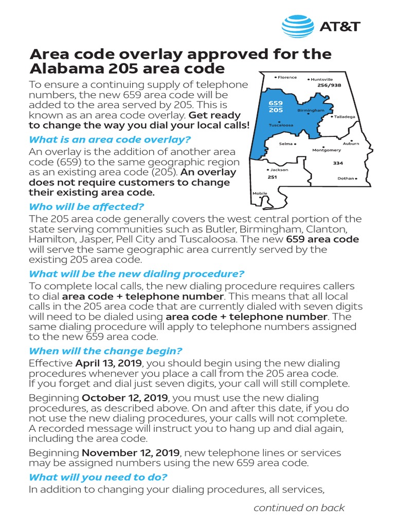Area Code Overlay Approved For The Alabama 205 Area Code PDF