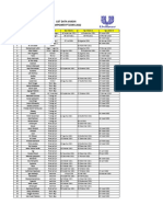 Data Vaksin PT. EKKN Terupdate