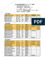 R4栃木県大会本選結果