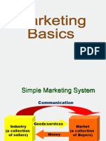 Basics of Marketing