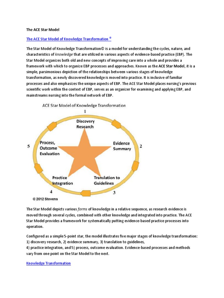 The ACE Star Model of Knowledge Transformation | PDF | Evidence Based ...