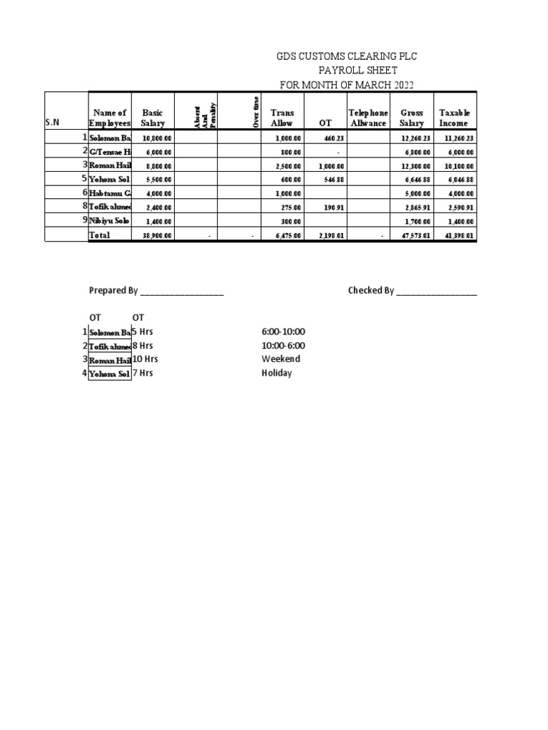 Payroll For Teaching Purpose Pdf Payroll Tax Payroll