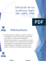 Clasificación de Hidrocarburos según SPE, AAPG, SPEE