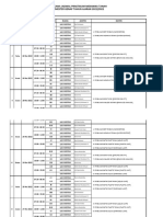 RENCANA JADWAL PRAK. MEKTAN 2022 PDF new