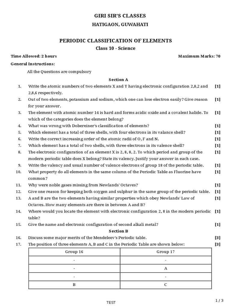 Test Paper Class 10 Term 2 Chemistry PDF Periodic Table Ion