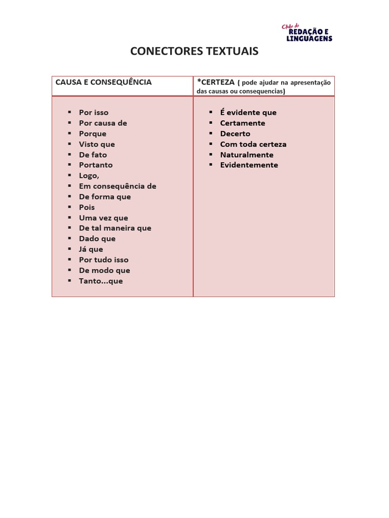 Causa e Consequência - Conectivos | PDF
