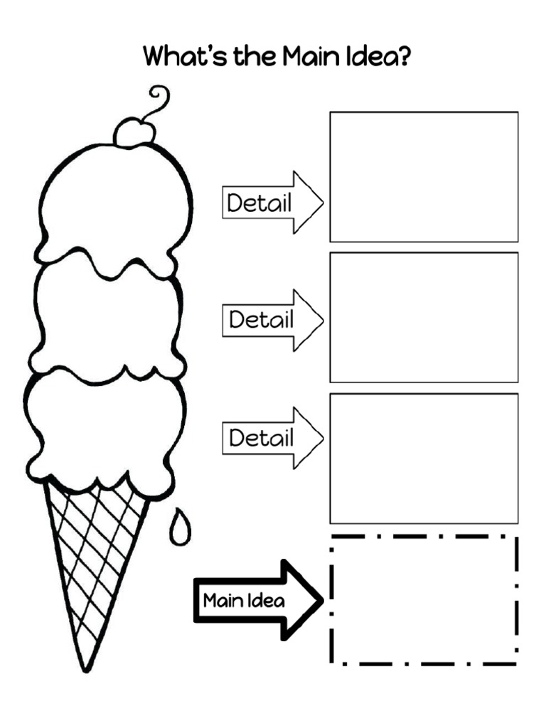 Main Idea Worksheet PDF