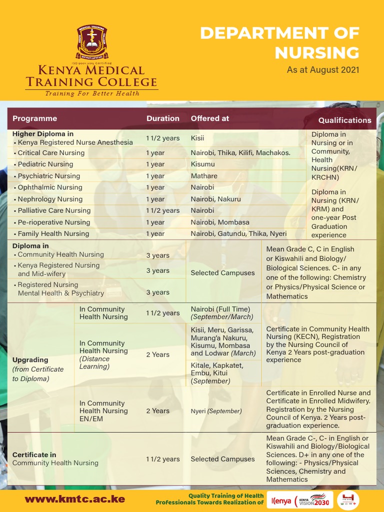 DOES KMTC OFFER NURSING CERTIFICATES visual data 5