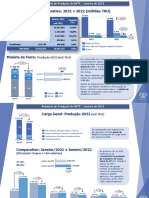 Relatório-de-Produção-Janeiro-de-2022-2