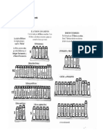 Antiguo y Nuevo Testamento