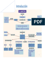 Mapas Conceptuales Del Marketing