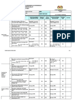 Templat Borang Keberhasilan - 2021 Hanis