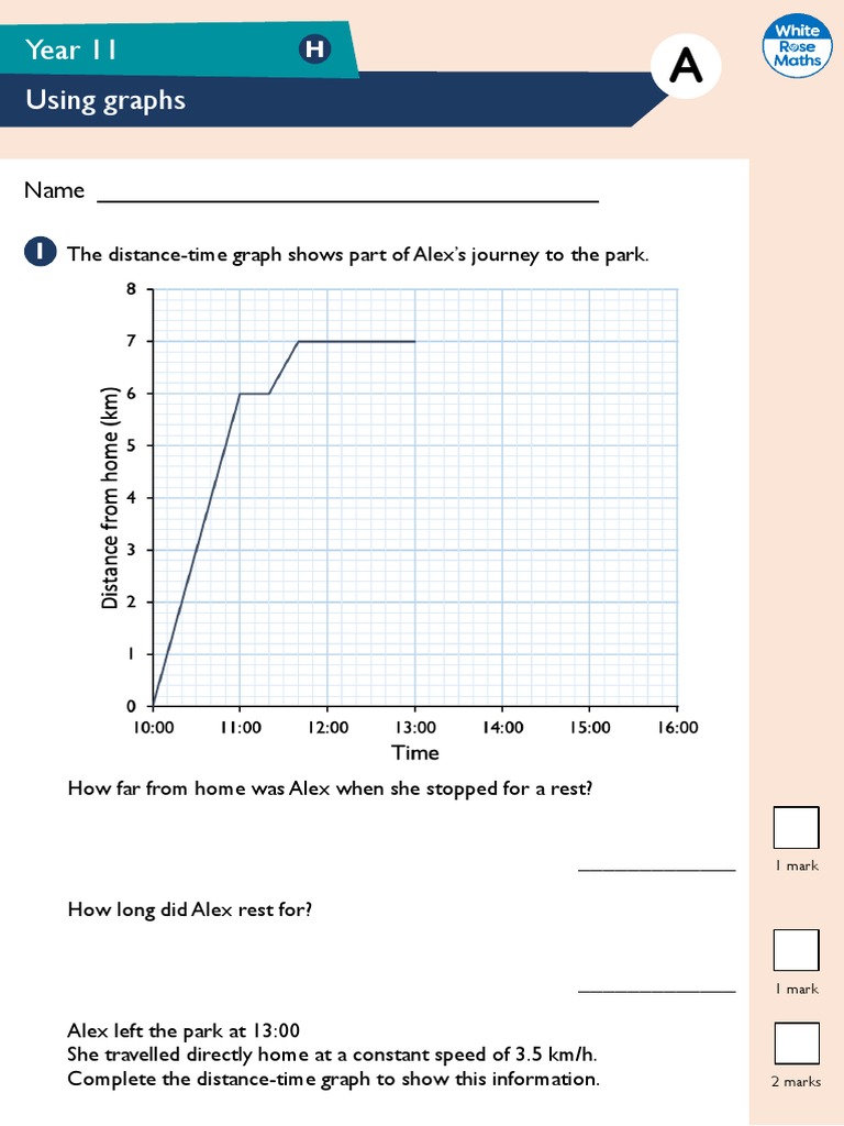 Using Graphs Year 11: 1 Mark | PDF