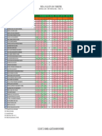 Ficha Avaliativa de Arte Do 1º Bimestre 1ºa