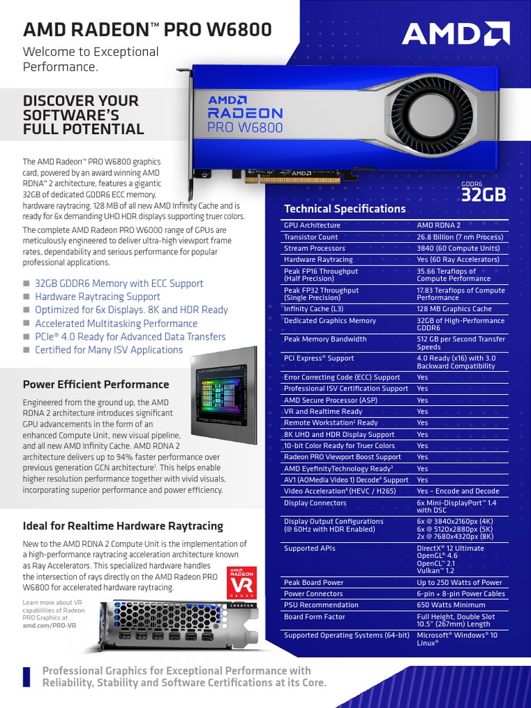 Amd Radeon™ Pro W6800: Discover Your Software'S Full Potential | PDF ...