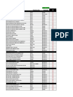 Cumplimiento Desarmes Semanal 2022