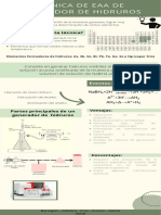 Generador de Hidruros Espectroscopia Molecular y Atomica