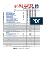 Tahap Penguasaan 4 Arif m1