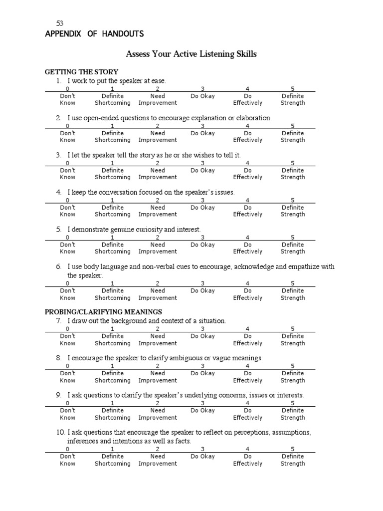 Assess Your Active Listening Skills | PDF | Cognitive Science | Human ...