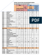 BADIN VACANCY JEST, PST Nov 21, Abstract Updated