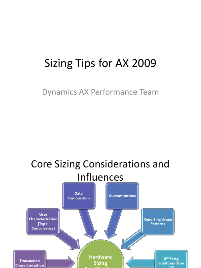 AX 2009 Sizing Guidelines and Tips | PDF | Multi Core Processor | Databases