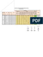 Hasil Ujian Tertulis & Ujian Praktek Pelatihan Operator Training Simulator (Ots) RFCC