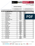 Coppa Del Mondo XCO 2022 - #2 Albstadt - Women Elite - Overall