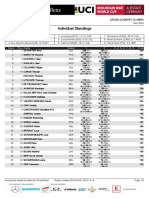 Coppa Del Mondo XCO 2022 - #2 Albstadt - Men Elite - Overall