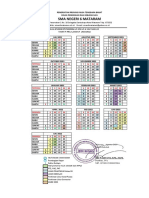 KALDIK 2021-2022 Final