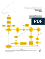 Diagrama Anexo PAQ-003 Rv. 16