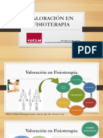 Tema 1. Procedimientos Generales de Valoración en Fisioterapia 2022