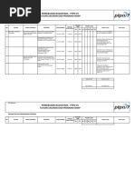 Fungsi Kepatuhan Anti Penyuapan (FKAP) | PDF