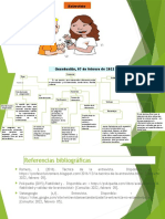 Mapa Conceptual La ENTREVISTA