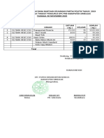 Pencatatan Raker & Sosialisasi